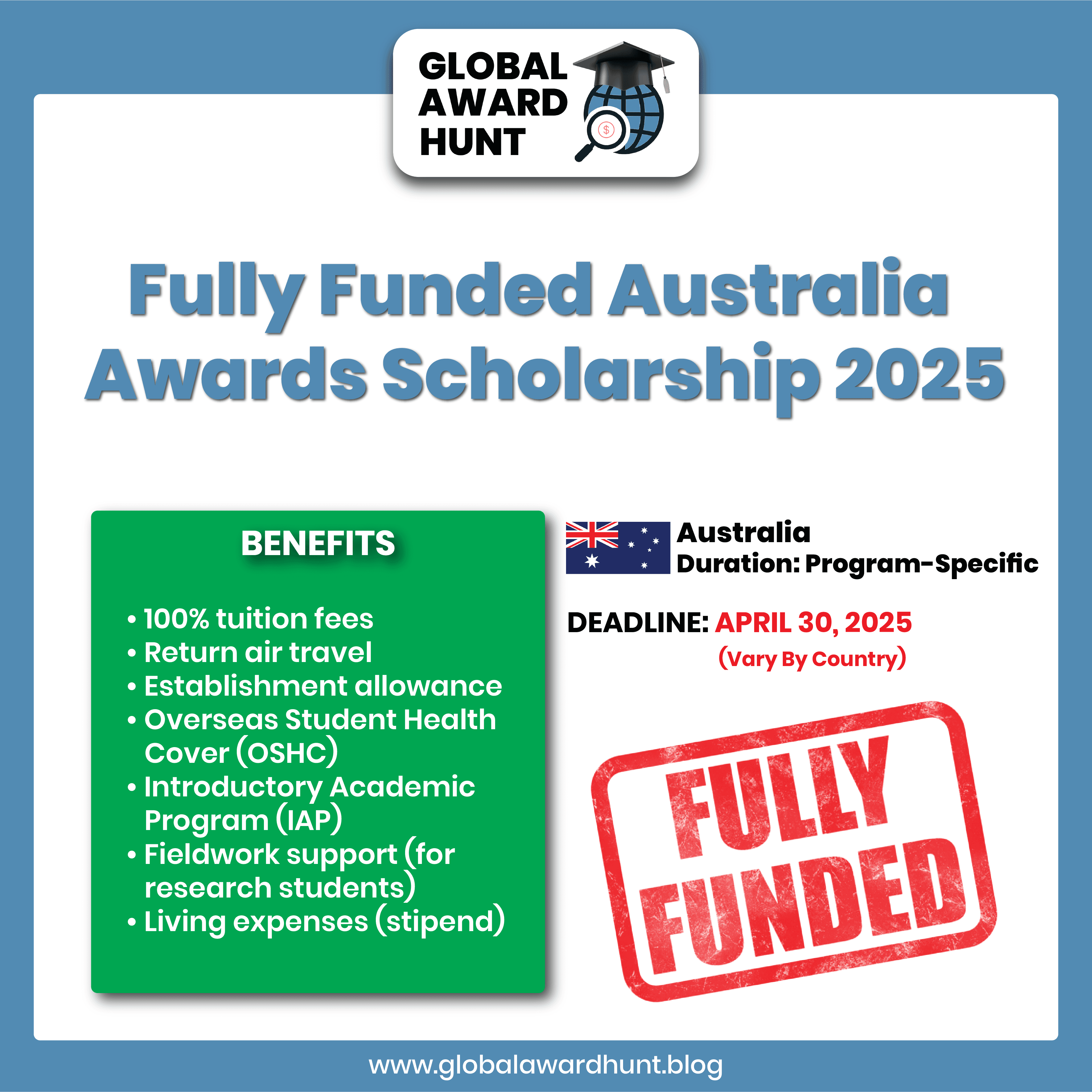Featured image for Fully Funded Australia Awards Scholarship 2025