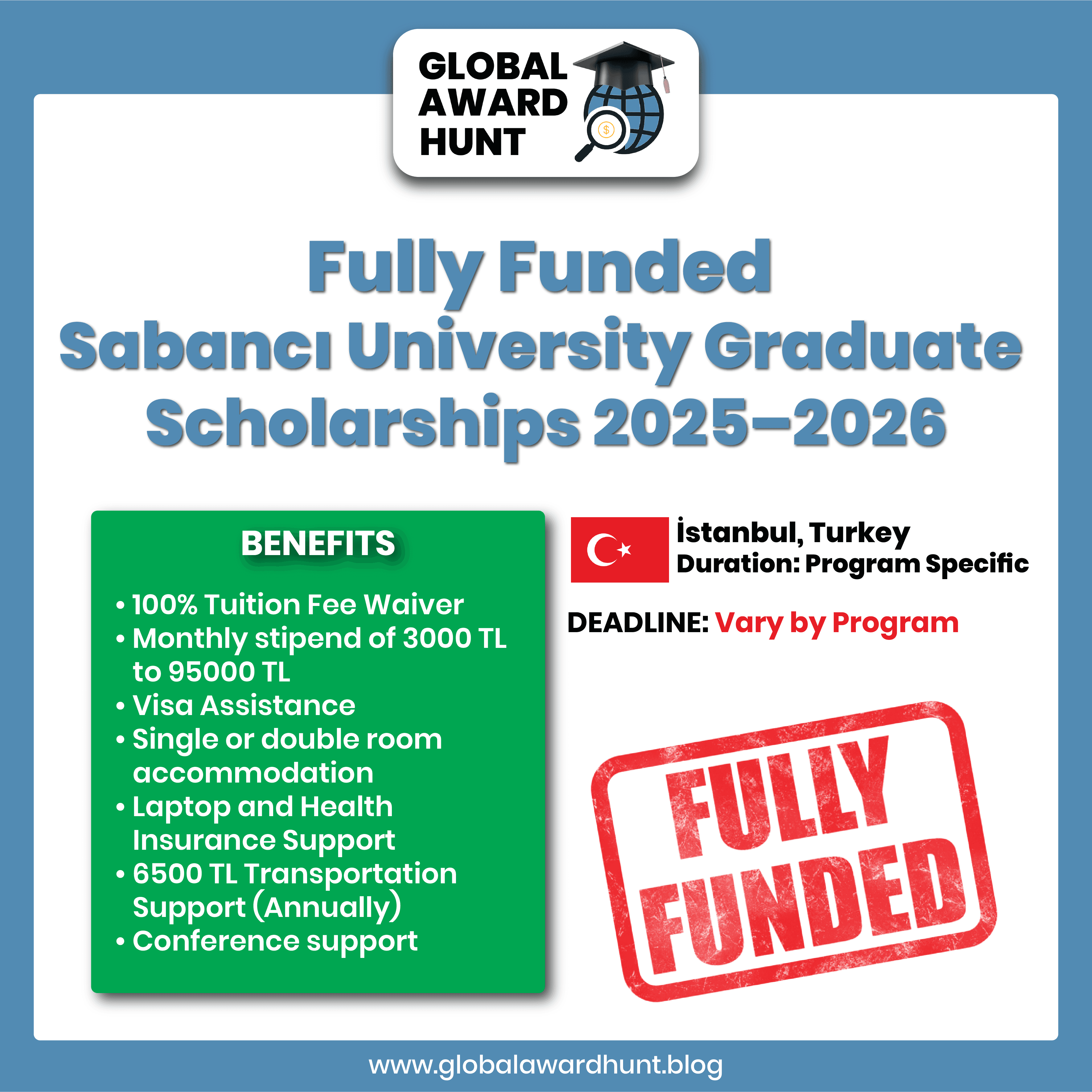 Featured image for Fully Funded Sabancı University Graduate Scholarships 2025–2026