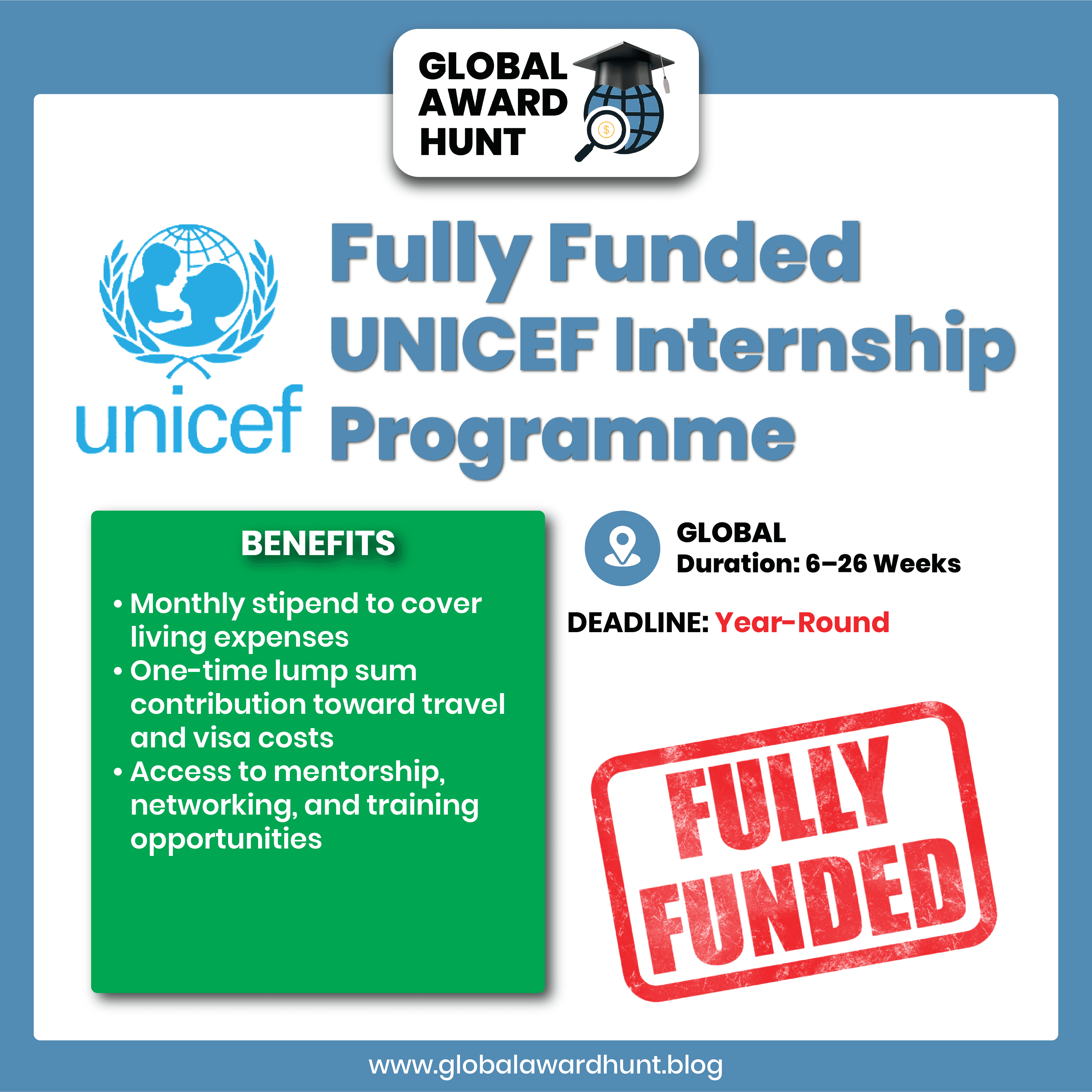 Featured image for Fully Funded UNICEF Internship Programme 2025